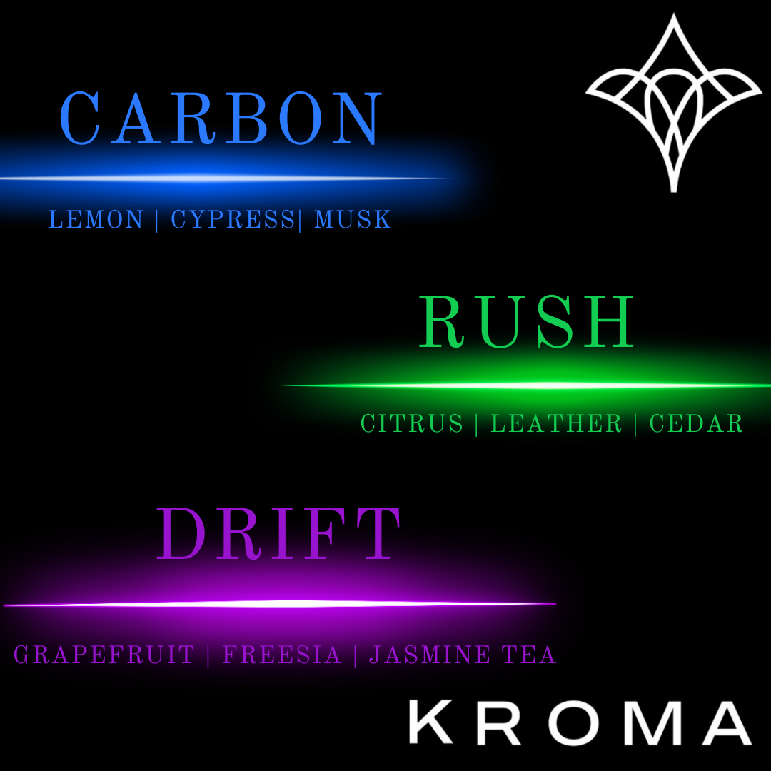 Kroma Car Diffuser (NOBLE)